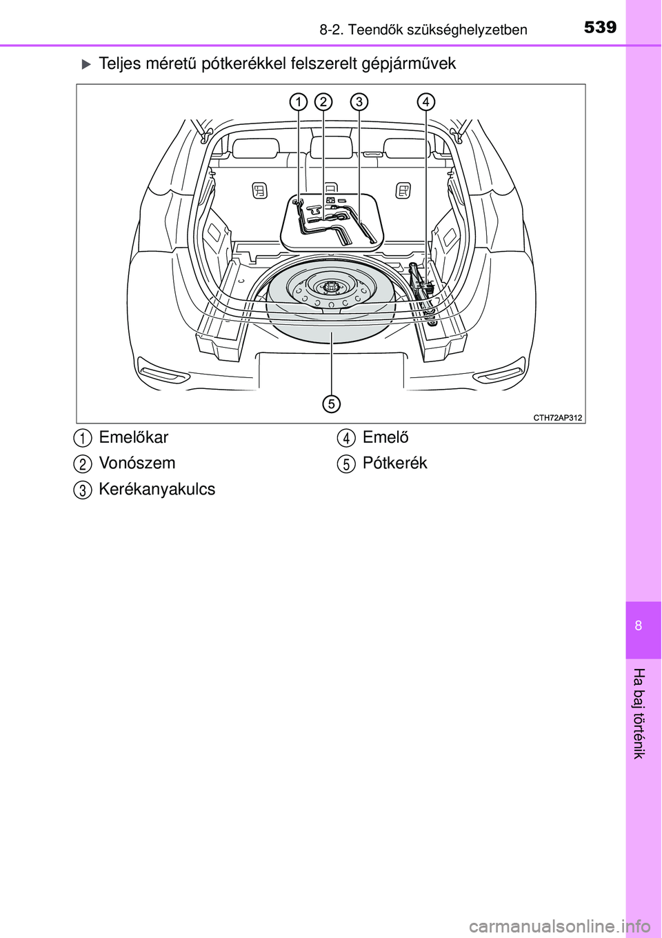 TOYOTA AURIS 2016  Kezelési útmutató (in Hungarian) 5398-2. Teendők szükséghelyzetben
8
Ha baj történik
Teljes méretű  pótkerékkel felszerelt gépjárm űvek
Emelő kar
Vonószem
Kerékanyakulcs Emel
ő
Pótkerék1
2
3
4
5 