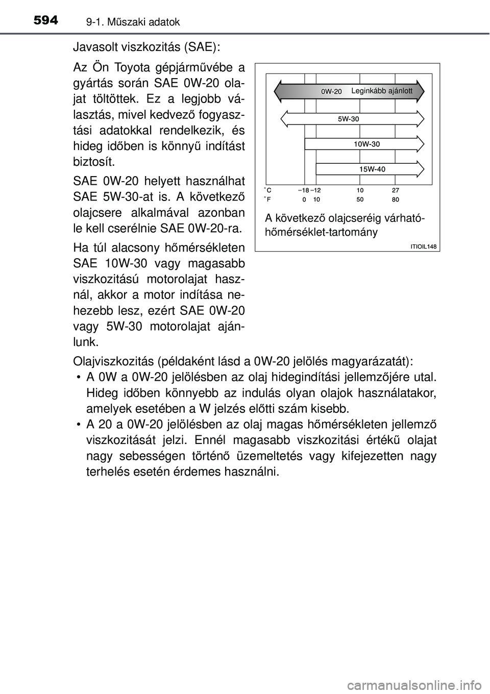 TOYOTA AURIS 2016  Kezelési útmutató (in Hungarian) 5949-1. Műszaki adatok
Javasolt viszkozitás (SAE):
Az Ön Toyota gépjárm űvébe a
gyártás során SAE 0W-20 ola-
jat töltöttek. Ez a legjobb vá-
lasztás, mivel kedvez ő fogyasz-
tási adato