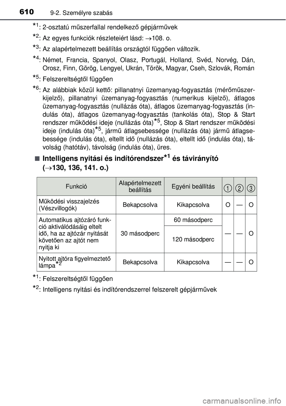 TOYOTA AURIS 2016  Kezelési útmutató (in Hungarian) 6109-2. Személyre szabás
*1: 2-osztatú műszerfallal rendelkez ő gépjárm űvek
*2: Az egyes funkciók részleteiért lásd:  108. o.
*3: Az alapértelmezett beállítás országtól függ őe