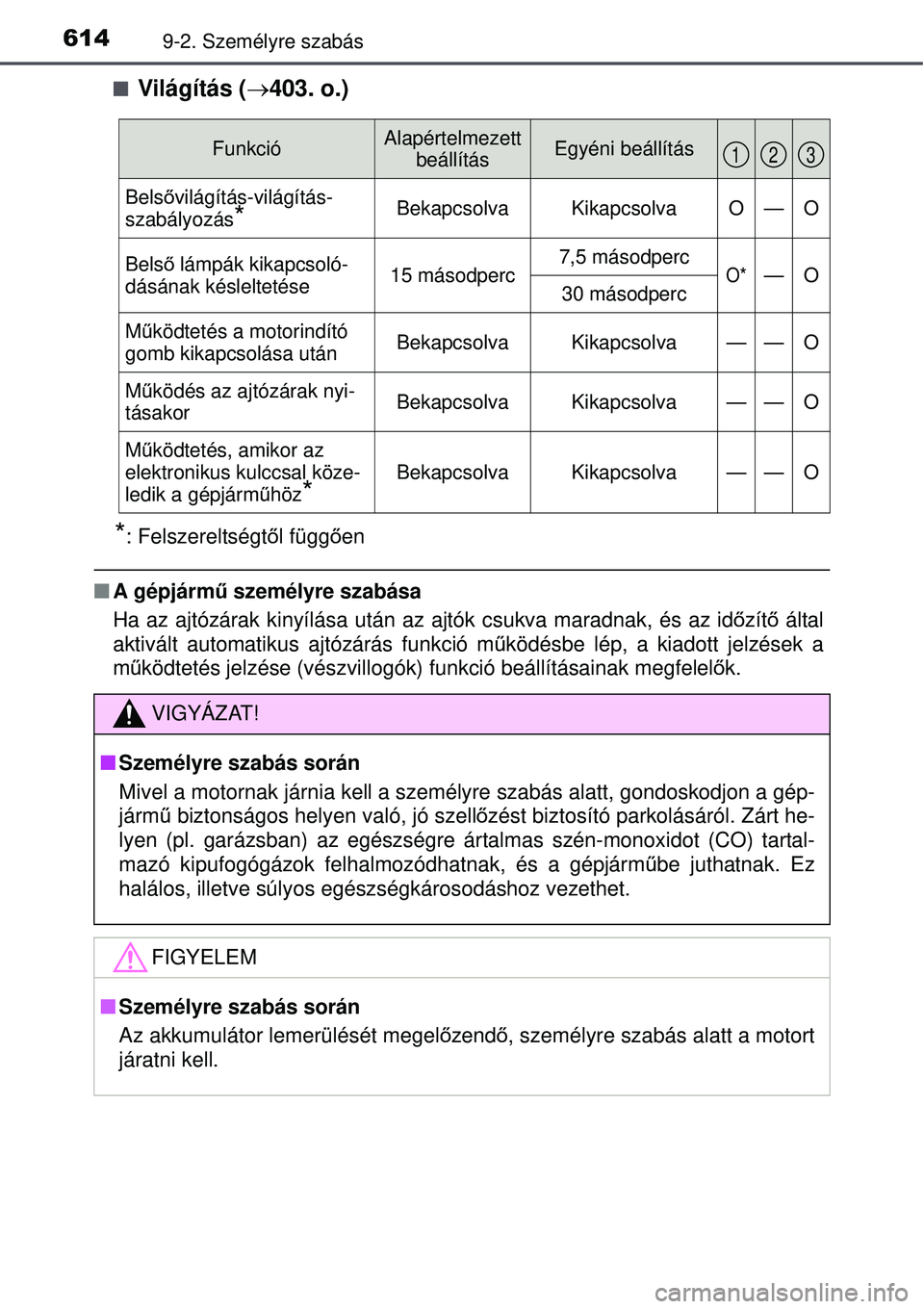 TOYOTA AURIS 2016  Kezelési útmutató (in Hungarian) 6149-2. Személyre szabás
Világítás (403. o.)
*: Felszereltségt ől függ ően
 A gépjárm ű személyre szabása
Ha az ajtózárak kinyílása után az ajtók csukva maradna\
k, és az