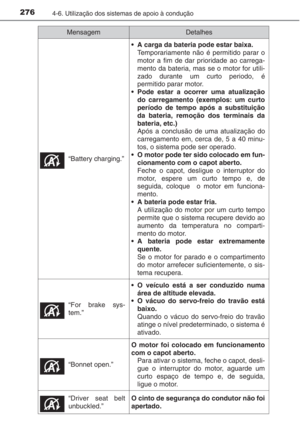 Page 277