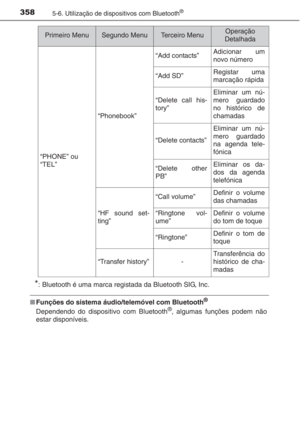 Page 359