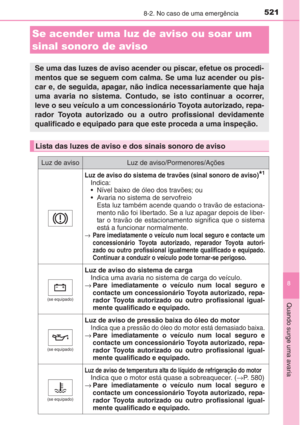 Page 522