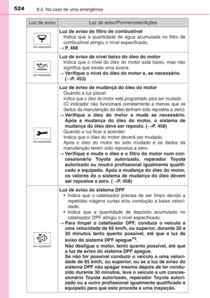 Page 525
