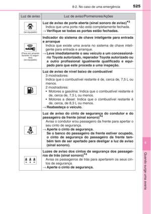 Page 526