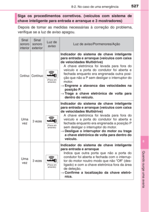 Page 528