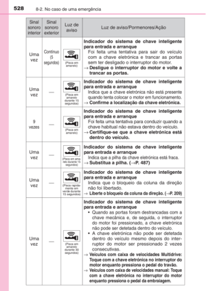 Page 529