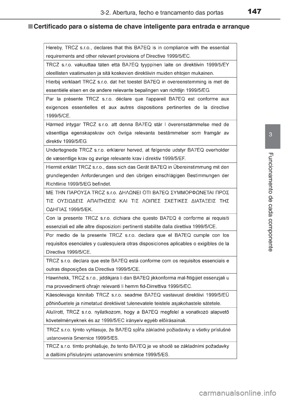TOYOTA AURIS 2016  Manual de utilização (in Portuguese) 1473-2. Abertura, fecho e trancamento das portas
3
Funcionamento de cada componente
■Certificado para o sistema de chave inteligente para entrada e arranque 