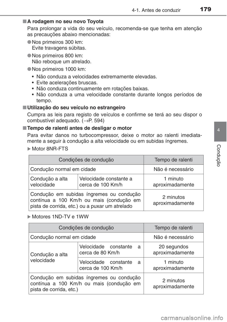 TOYOTA AURIS 2016  Manual de utilização (in Portuguese) 1794-1. Antes de conduzir
4
Condução
■A rodagem no seu novo Toyota
Para prolongar a vida do seu veículo, recomenda-se que tenha em atenção
as precauções abaixo mencionadas:
●Nos primeiros 3