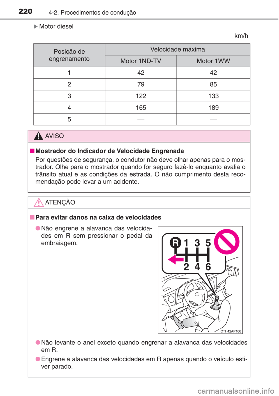 TOYOTA AURIS 2016  Manual de utilização (in Portuguese) 2204-2. Procedimentos de condução
�XMotor diesel
km/h
Posição de 
engrenamentoVelocidade máxima
Motor 1ND-TVMotor 1WW
14242
27985
3122133
4165189
5⎯⎯
AV I S O
■Mostrador do Indicador de Vel