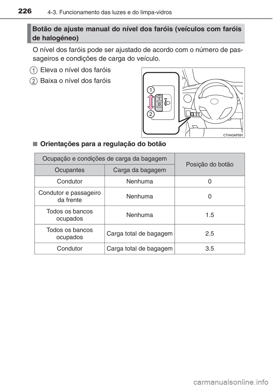 TOYOTA AURIS 2016  Manual de utilização (in Portuguese) 2264-3. Funcionamento das luzes e do limpa-vidros
O nível dos faróis pode ser ajustado de acordo com o número de pas-
sageiros e condições de carga do veículo.
Eleva o nível dos faróis
Baixa o
