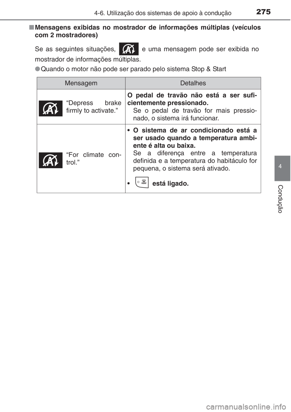 TOYOTA AURIS 2016  Manual de utilização (in Portuguese) 2754-6. Utilização dos sistemas de apoio à condução
4
Condução
■Mensagens exibidas no mostrador de informações múltiplas (veículos
com 2 mostradores)
Se as seguintes situações,   e uma 