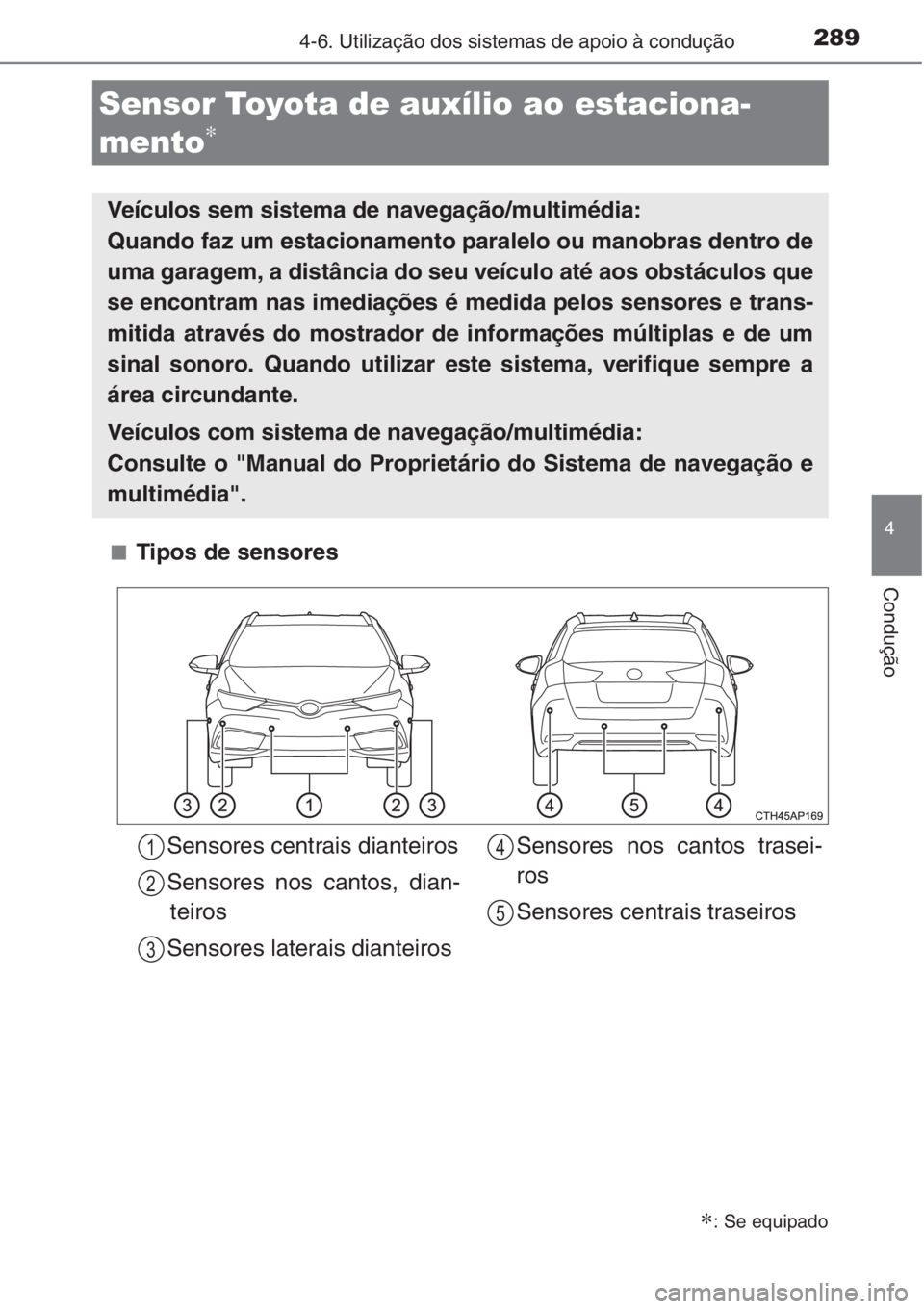 TOYOTA AURIS 2016  Manual de utilização (in Portuguese) 2894-6. Utilização dos sistemas de apoio à condução
4
Condução
■Tipos de sensores
Sensor Toyota de auxílio ao estaciona-
mento
∗
∗: Se equipado
Veículos sem sistema de navegação/multi