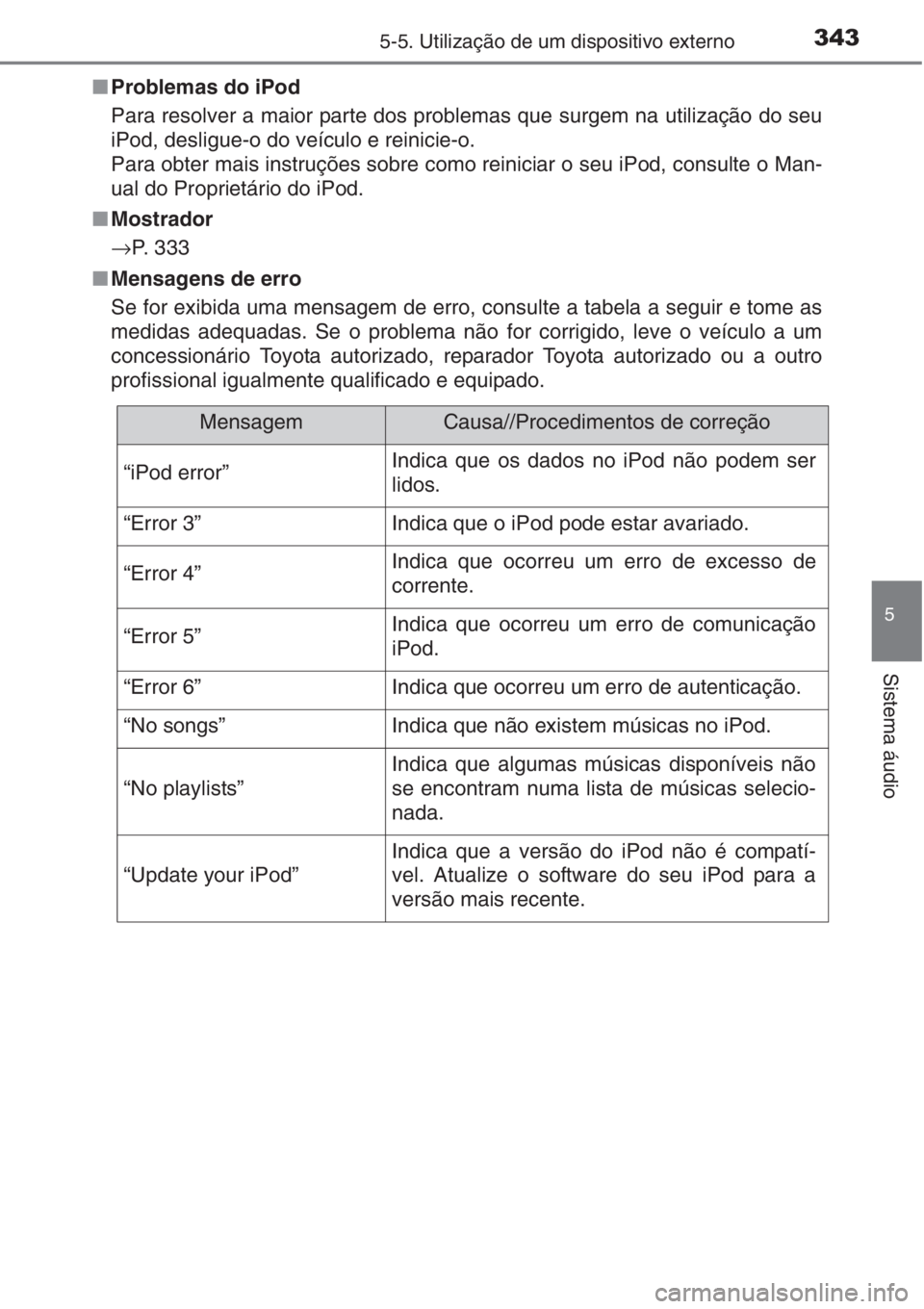 TOYOTA AURIS 2016  Manual de utilização (in Portuguese) 3435-5. Utilização de um dispositivo externo
5
Sistema áudio
■Problemas do iPod
Para resolver a maior parte dos problemas que surgem na utilização do seu
iPod, desligue-o do veículo e reinicie