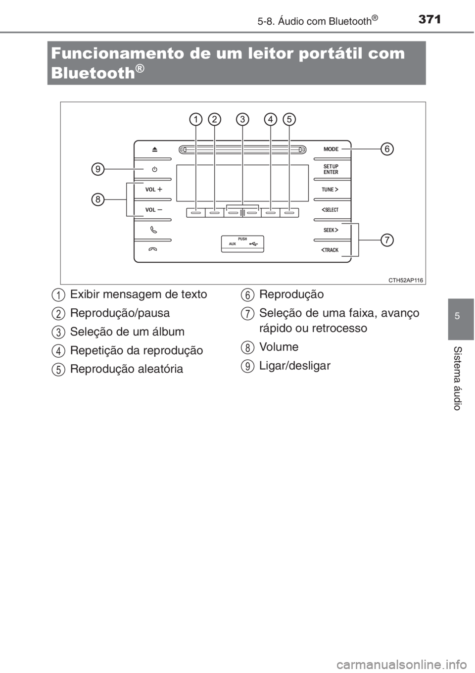TOYOTA AURIS 2016  Manual de utilização (in Portuguese) 371
5
Sistema áudio
5-8. Áudio com Bluetooth®
Funcionamento de um leitor portátil com 
Bluetooth
®
Exibir mensagem de texto
Reprodução/pausa 
Seleção de um álbum
Repetição da reprodução
