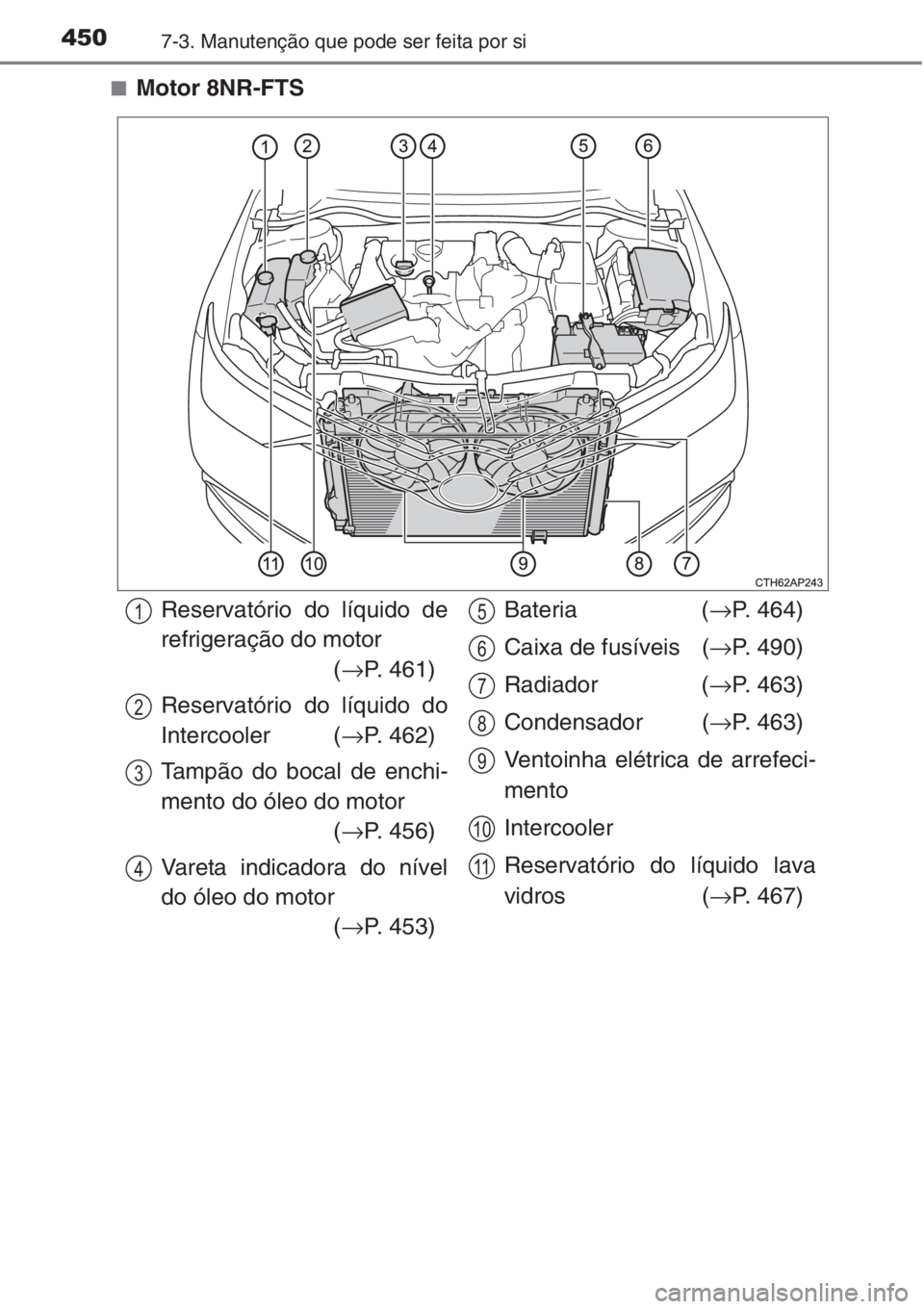 TOYOTA AURIS 2016  Manual de utilização (in Portuguese) 4507-3. Manutenção que pode ser feita por si
■Motor 8NR-FTS
Reservatório do líquido de
refrigeração do motor
(→P. 461)
Reservatório do líquido do
Intercooler (→P. 462)
Tampão do bocal d
