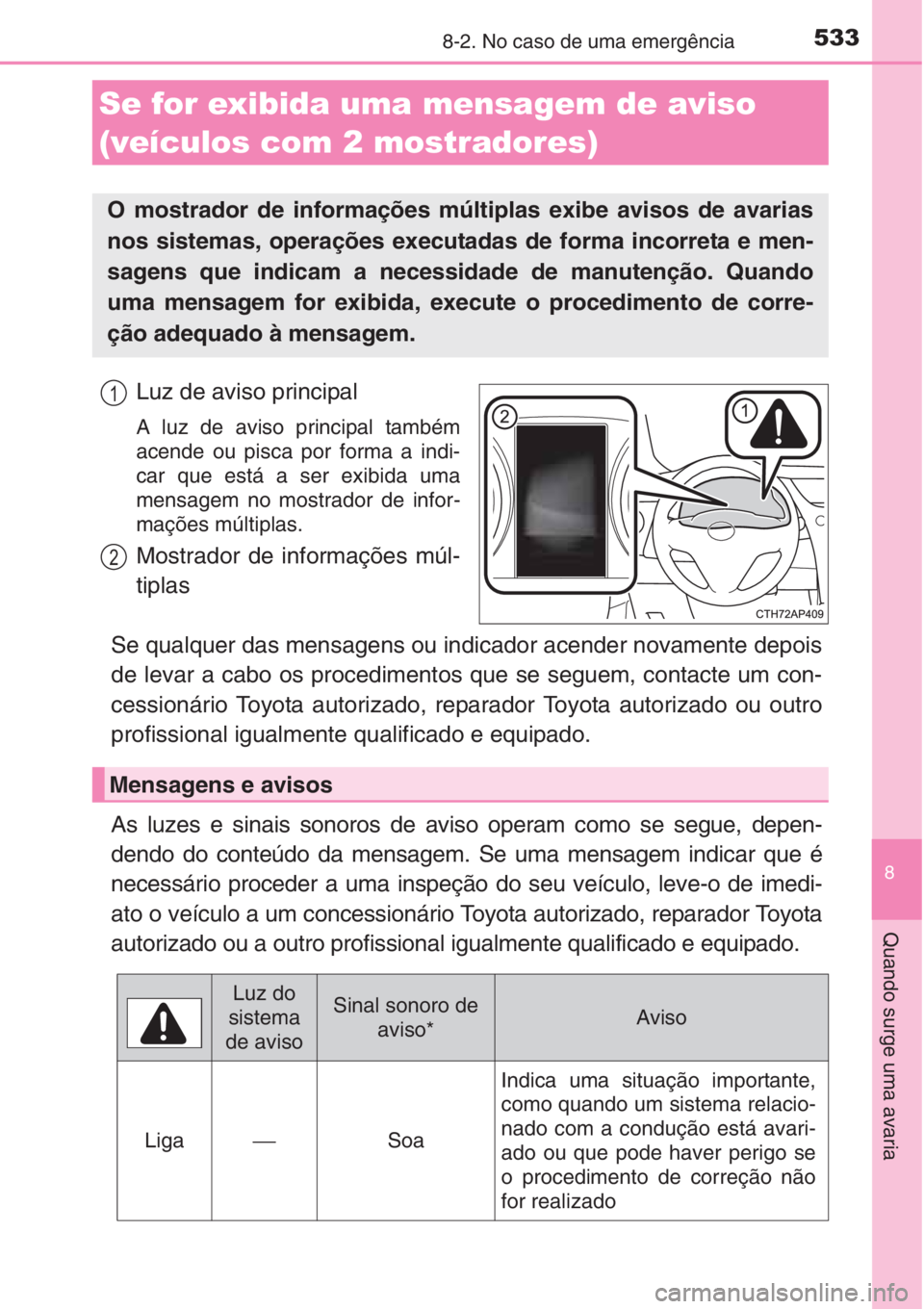 TOYOTA AURIS 2016  Manual de utilização (in Portuguese) 5338-2. No caso de uma emergência
8
Quando surge uma avaria
Luz de aviso principal
A luz de aviso principal também
acende ou pisca por forma a indi-
car que está a ser exibida uma
mensagem no mostr