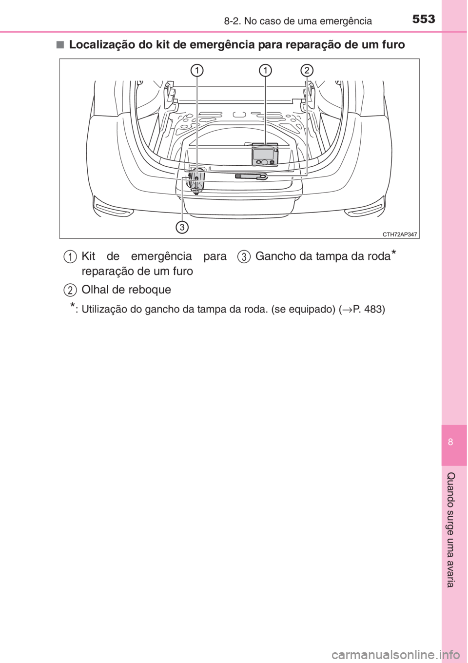 TOYOTA AURIS 2016  Manual de utilização (in Portuguese) 5538-2. No caso de uma emergência
8
Quando surge uma avaria
■Localização do kit de emergência para reparação de um furo
*: Utilização do gancho da tampa da roda. (se equipado) (→P. 483)
Ki