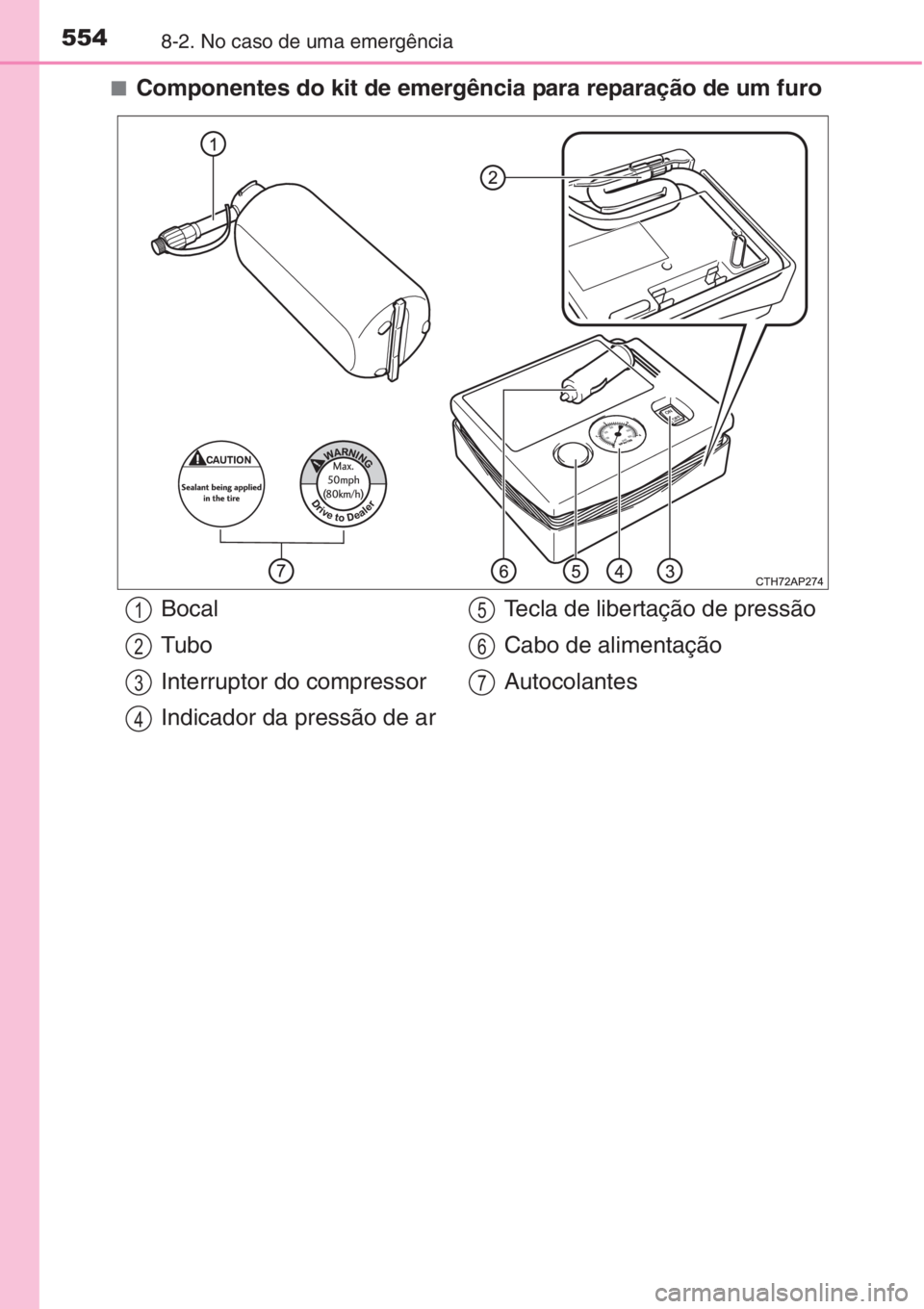 TOYOTA AURIS 2016  Manual de utilização (in Portuguese) 5548-2. No caso de uma emergência
■Componentes do kit de emergência para reparação de um furo
Bocal
Tubo
Interruptor do compressor
Indicador da pressão de arTecla de libertação de pressão
Ca