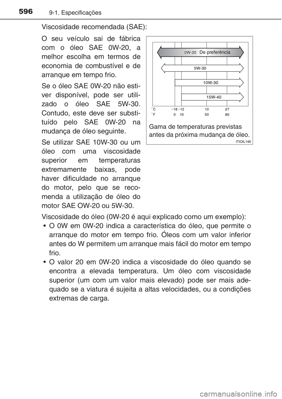 TOYOTA AURIS 2016  Manual de utilização (in Portuguese) 5969-1. Especificações
Viscosidade recomendada (SAE):
O seu veículo sai de fábrica
com o óleo SAE 0W-20, a
melhor escolha em termos de
economia de combustível e de
arranque em tempo frio.
Se o 