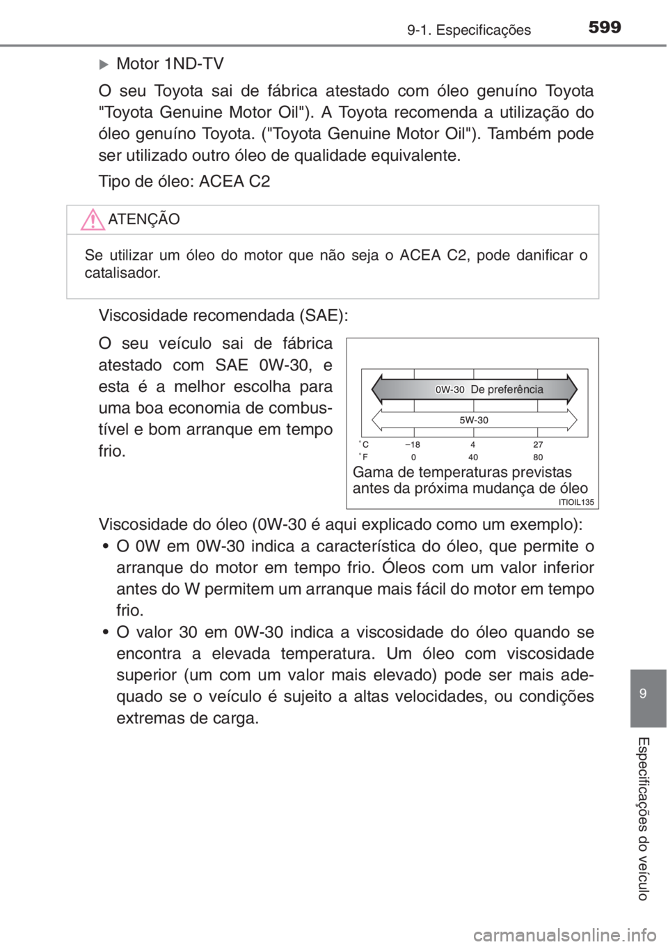 TOYOTA AURIS 2016  Manual de utilização (in Portuguese) 5999-1. Especificações
9
Especificações do veículo
�XMotor 1ND-TV
O seu Toyota sai de fábrica atestado com óleo genuíno Toyota
"Toyota Genuine Motor Oil"). A Toyota recomenda a utiliza