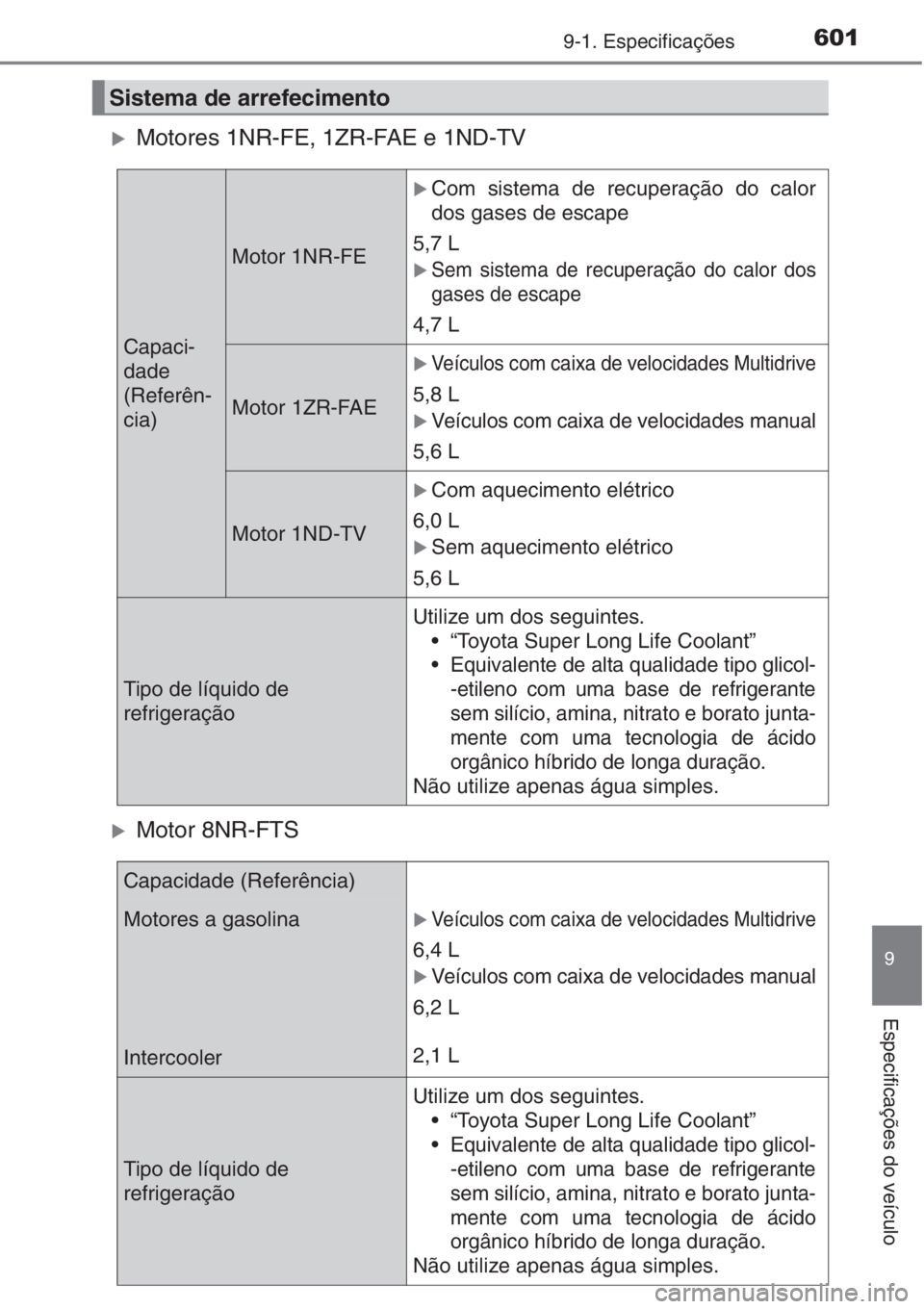 TOYOTA AURIS 2016  Manual de utilização (in Portuguese) 6019-1. Especificações
9
Especificações do veículo
�XMotores 1NR-FE, 1ZR-FAE e 1ND-TV
�XMotor 8NR-FTS 
Sistema de arrefecimento
Capaci-
dade
(Referên-
cia)
Motor 1NR-FE 
�XCom sistema de recuper