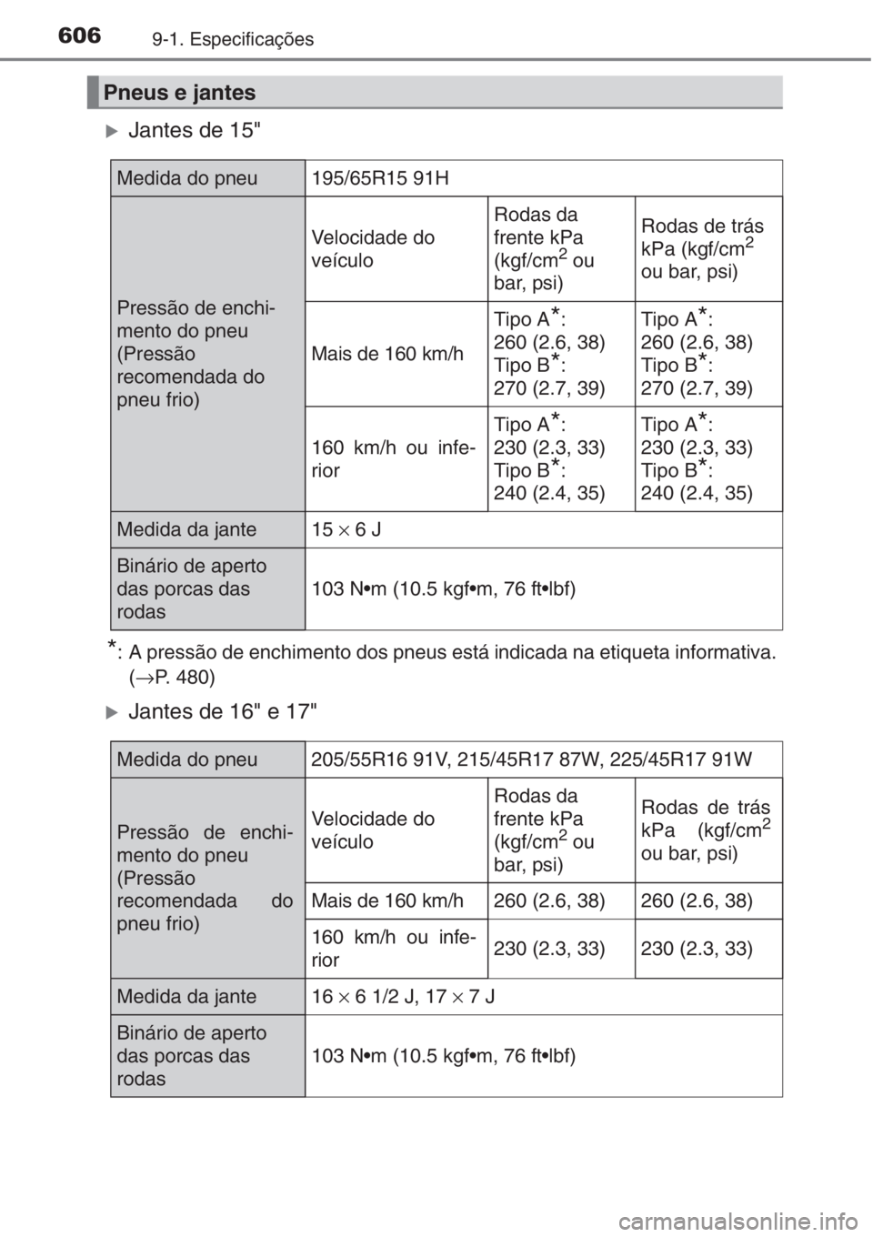 TOYOTA AURIS 2016  Manual de utilização (in Portuguese) 6069-1. Especificações
�XJantes de 15"
*: A pressão de enchimento dos pneus está indicada na etiqueta informativa.
(→P. 480)
�XJantes de 16" e 17"
Pneus e jantes
Medida do pneu195/65
