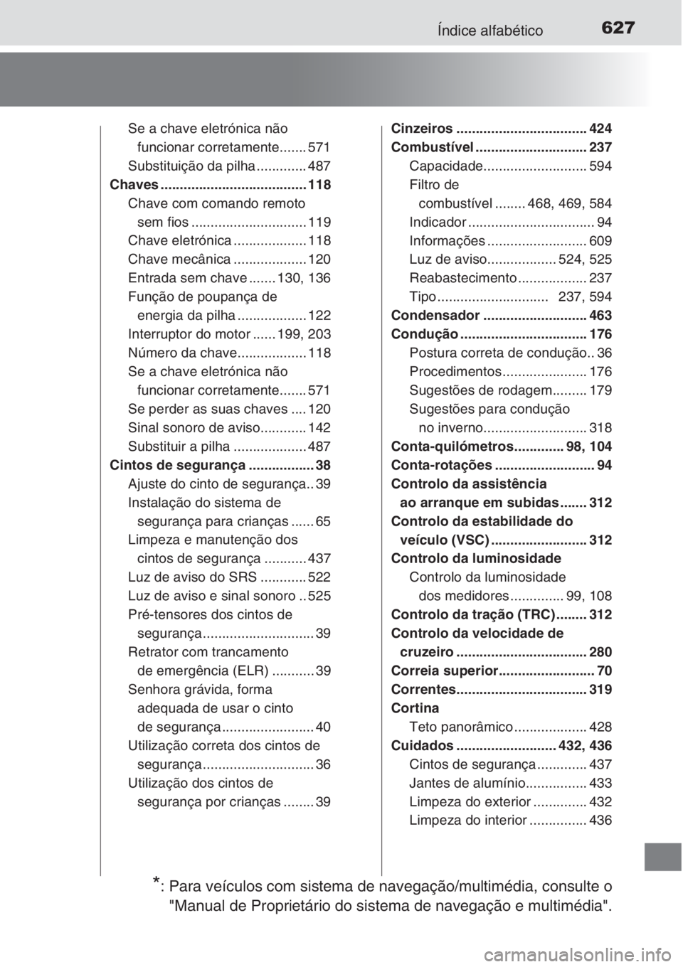 TOYOTA AURIS 2016 Manual de utilização (in Portuguese) 627Índice alfabético
Se a chave eletrónica não
funcionar corretamente....... 571
Substituição da pilha ............. 487
Chaves ...................................... 118
Chave com comando remo TOYOTA AURIS 2016 Manual de utilização (in Portuguese) 627Índice alfabético
Se a chave eletrónica não
funcionar corretamente....... 571
Substituição da pilha ............. 487
Chaves ...................................... 118
Chave com comando remo