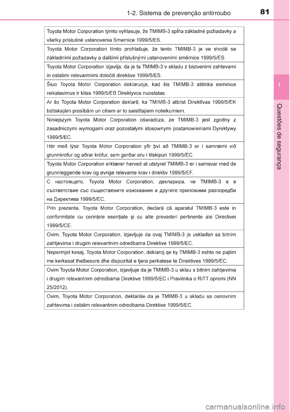 TOYOTA AURIS 2016  Manual de utilização (in Portuguese) 811-2. Sistema de prevenção antirroubo
1
Questões de segurança 