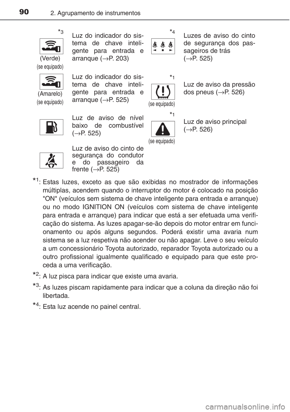 TOYOTA AURIS 2016  Manual de utilização (in Portuguese) 902. Agrupamento de instrumentos
*1: Estas luzes, exceto as que são exibidas no mostrador de informações
múltiplas, acendem quando o interruptor do motor é colocado na posição
"ON" (ve