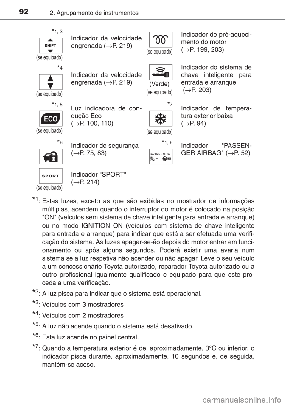 TOYOTA AURIS 2016  Manual de utilização (in Portuguese) 922. Agrupamento de instrumentos
*1: Estas luzes, exceto as que são exibidas no mostrador de informações
múltiplas, acendem quando o interruptor do motor é colocado na posição
"ON" (ve