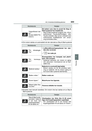Page 243