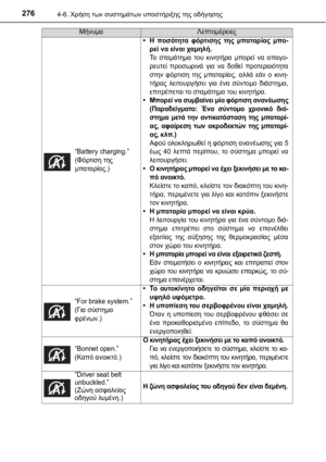 Page 276