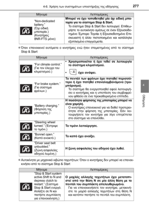 Page 277