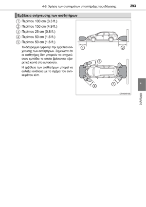 Page 293
