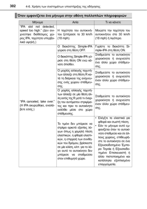 Page 302