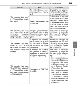 Page 303