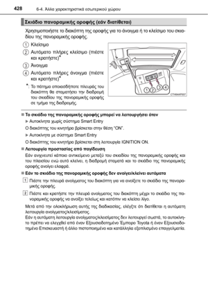 Page 428