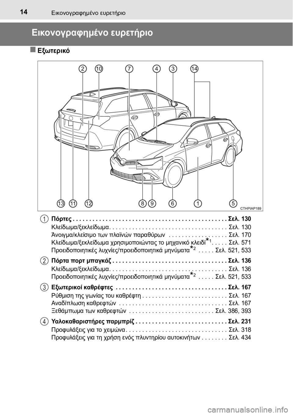 TOYOTA AURIS 2016 ΟΔΗΓΌΣ ΧΡΉΣΗΣ (in Greek) 14Εικονογραφημένο ευρετήριο
Εικονογραφημένο ευρετήριο
Εξωτερικό
Πόρτες. . . . . . . . . . . . . . . . . . . . . . . . . . . . . . . . TOYOTA AURIS 2016 ΟΔΗΓΌΣ ΧΡΉΣΗΣ (in Greek) 14Εικονογραφημένο ευρετήριο
Εικονογραφημένο ευρετήριο
Εξωτερικό
Πόρτες. . . . . . . . . . . . . . . . . . . . . . . . . . . . . . . .