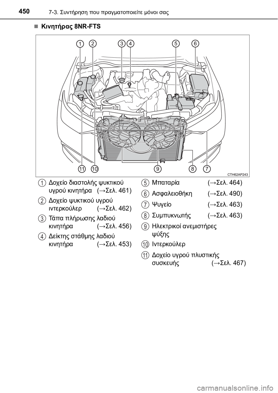 TOYOTA AURIS 2016  ΟΔΗΓΌΣ ΧΡΉΣΗΣ (in Greek) 4507-3. Συντήρηση που πραγματοποιείτε μόνοι σας
Κινητήρας 8NR-FTS
Δοχείο διαστολής ψυκτικού 
υγρού κινητήρα(→Σελ