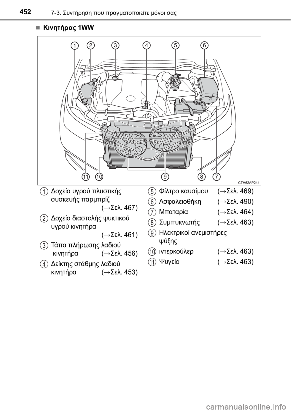 TOYOTA AURIS 2016  ΟΔΗΓΌΣ ΧΡΉΣΗΣ (in Greek) 4527-3. Συντήρηση που πραγματοποιείτε μόνοι σας
Κινητήρας 1WW
Δοχείο υγρού πλυστικής
συσκευής παρμπρίζ
(→Σελ. 46