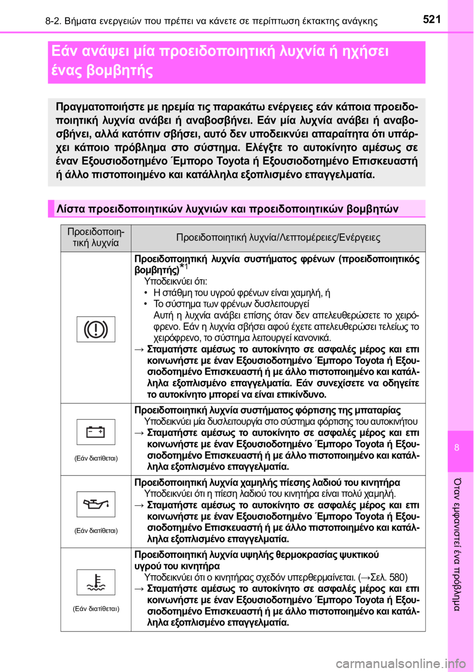TOYOTA AURIS 2016  ΟΔΗΓΌΣ ΧΡΉΣΗΣ (in Greek) 5218-2. Βήματα ενεργειών που πρέπει να κάνετε σε περίπτωση έκτακτης ανάγκης
8
Όταν εμφανιστεί ένα πρόβλημα
Εάν α