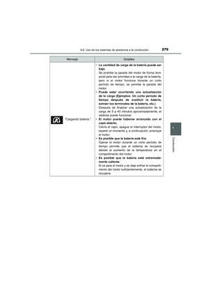 Page 279