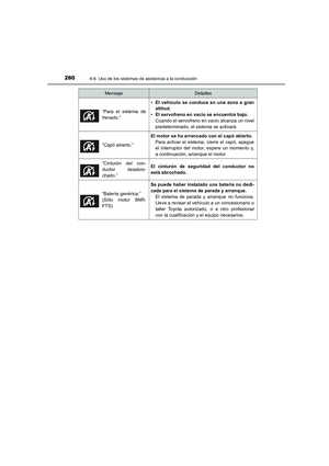 Page 280