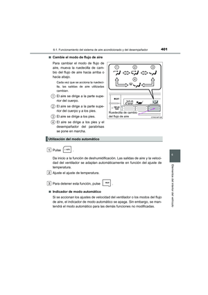 Page 401