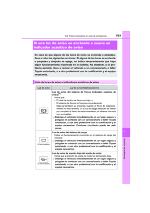 Page 533