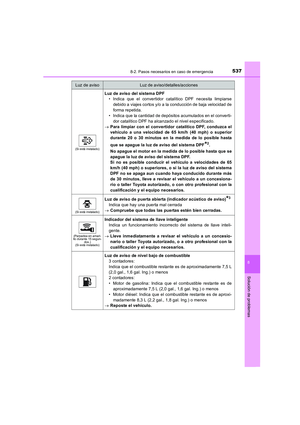 Page 537