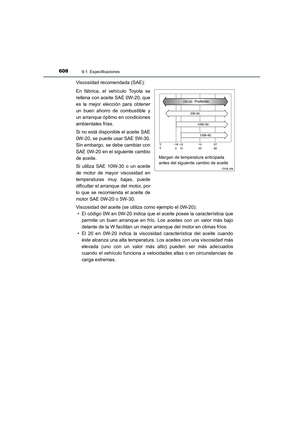Page 608