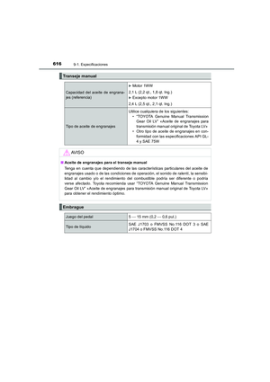 Page 616