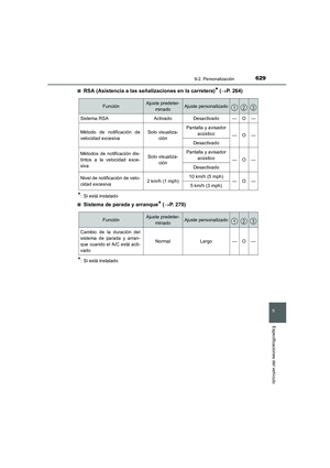 Page 629